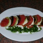 Пицария в Добрич | Пицария Уно